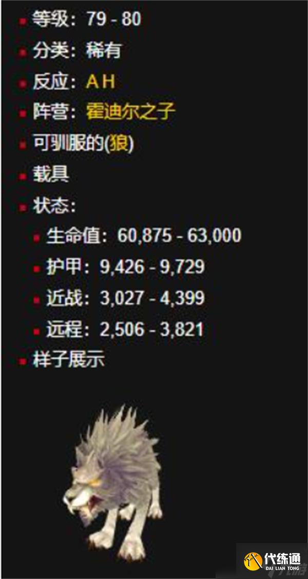 魔獸世界身經百戰的冰霜座狼位置一覽