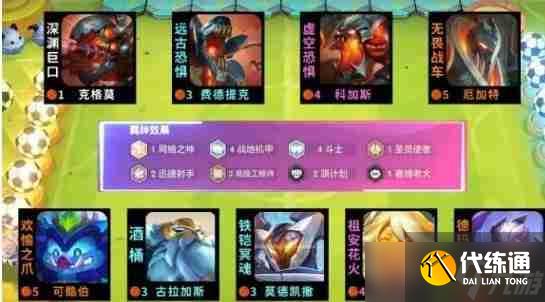 金铲铲之战S14赛季顶级大嘴阵容攻略：四斗士双迅捷致命运营