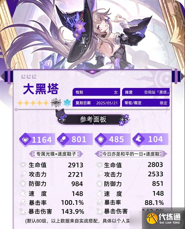 崩坏星穹铁道3.3大黑塔培养攻略