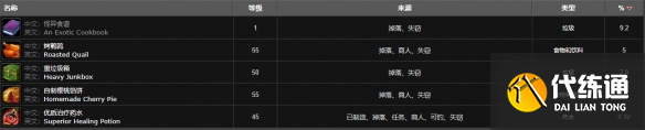 《魔獸世界》逆風小徑出稀有附魔圖紙位置