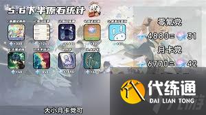 原神5.6下半能获取多少抽