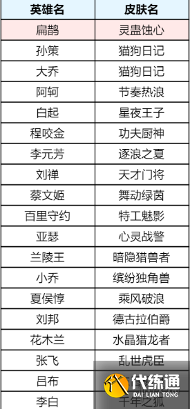 游俠網2