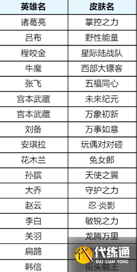 游俠網4