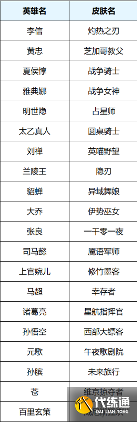 游俠網6