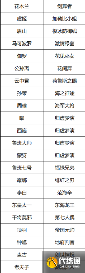 游俠網8