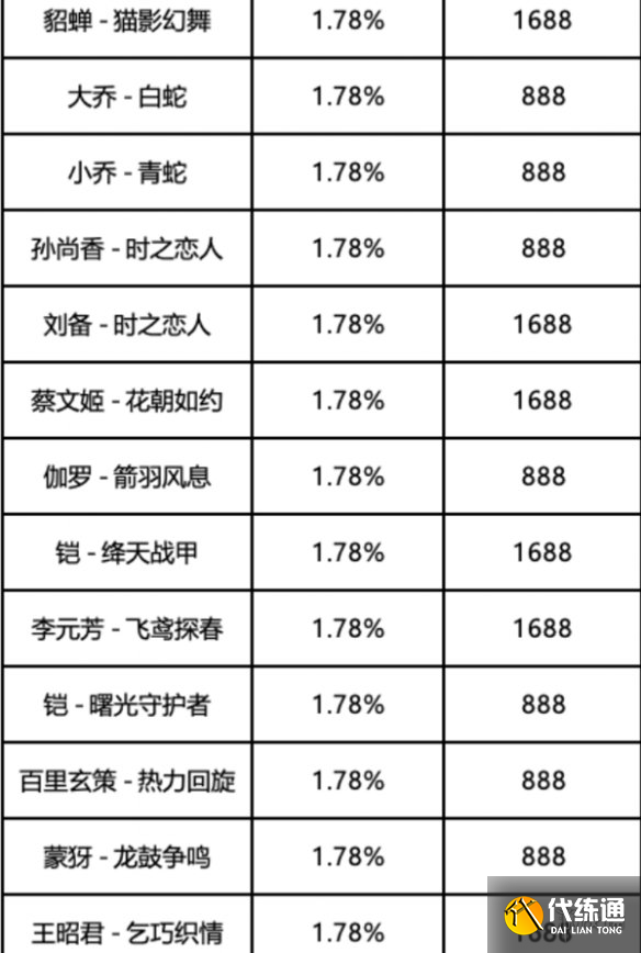 游俠網12