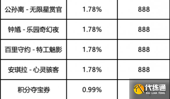 游俠網13