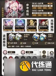 崩壞星穹鐵道風堇怎么培養