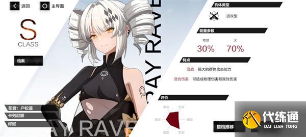戰雙帕彌什火隊怎么玩