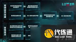 七日世界如何挑選劇本