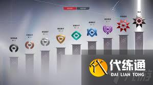 卡拉彼丘戰斗模式有什么