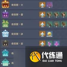 原神5.1百货奇货兑换素材全解析