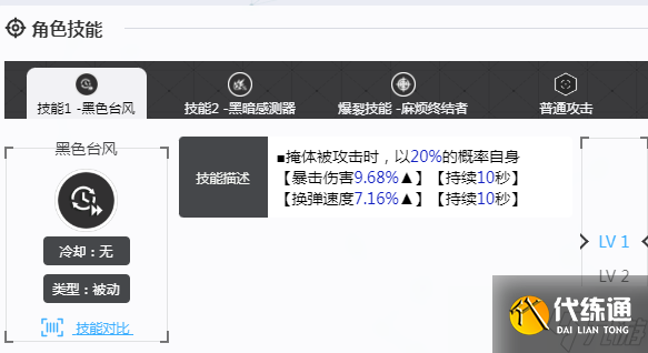 《勝利女神新的希望》舒格介紹
