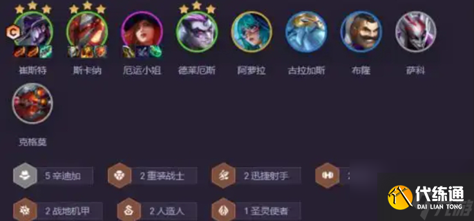 金鏟鏟之戰(zhàn)賽博城市陣容推薦-s14賽博城市陣容詳解