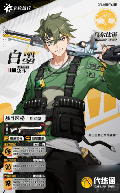 《卡拉彼丘》角色强度排行全解析