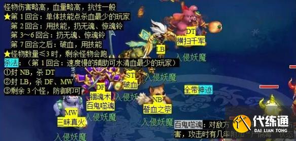 《梦幻西游》青丘迷雾副本攻略