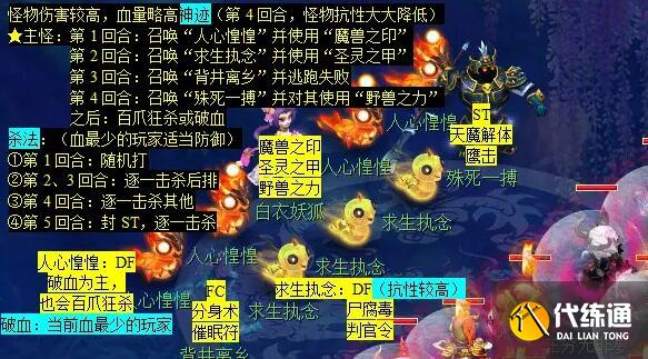 《梦幻西游》青丘迷雾副本攻略