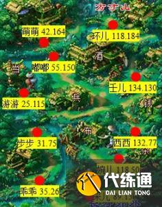 《梦幻西游》通天河副本攻略