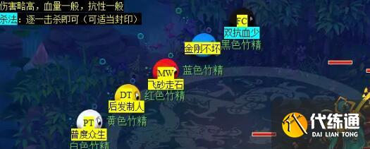 《梦幻西游》通天河副本攻略