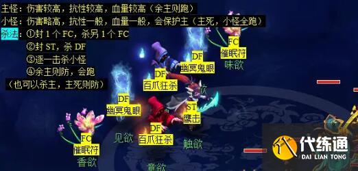 《梦幻西游》通天河副本攻略