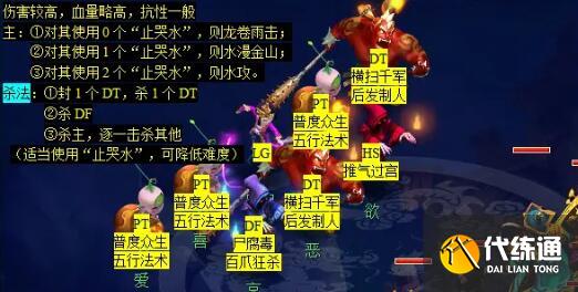 《梦幻西游》通天河副本攻略