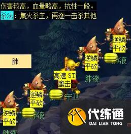 《梦幻西游》通天河副本攻略