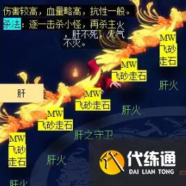 《梦幻西游》通天河副本攻略