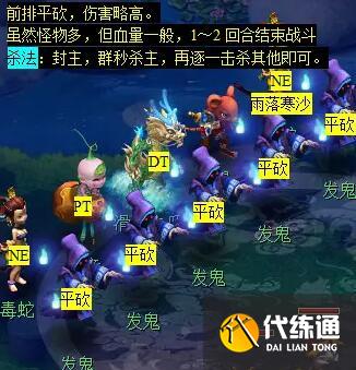 《梦幻西游》后羿陵墓上部副本攻略