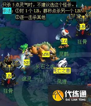 《梦幻西游》后羿陵墓上部副本攻略