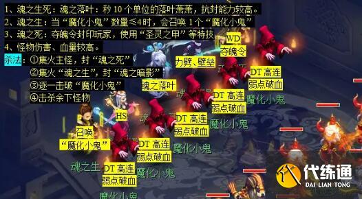 《梦幻西游》后羿陵墓上部副本攻略