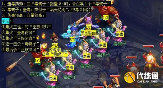 《梦幻西游》后羿陵墓上部副本攻略