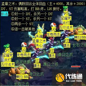 《梦幻西游》后羿陵墓下部副本攻略