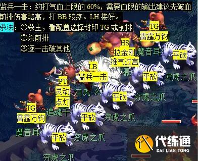 《梦幻西游》后羿陵墓下部副本攻略