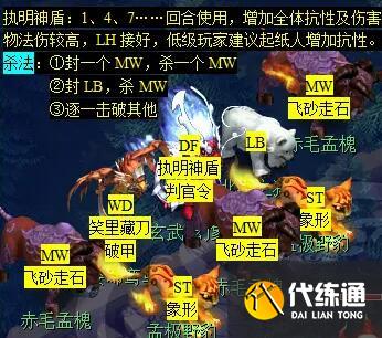 《梦幻西游》后羿陵墓下部副本攻略