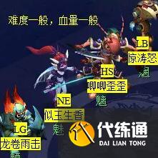 《梦幻西游》后羿陵墓下部副本攻略