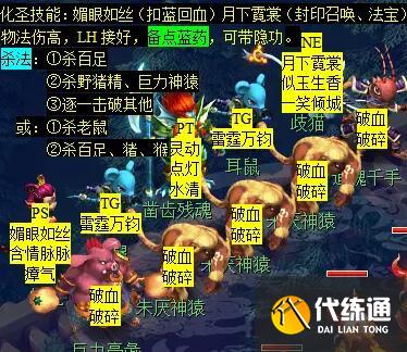 《梦幻西游》后羿陵墓下部副本攻略