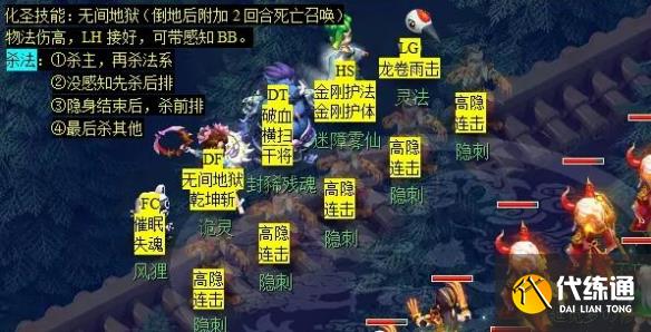 《梦幻西游》后羿陵墓下部副本攻略