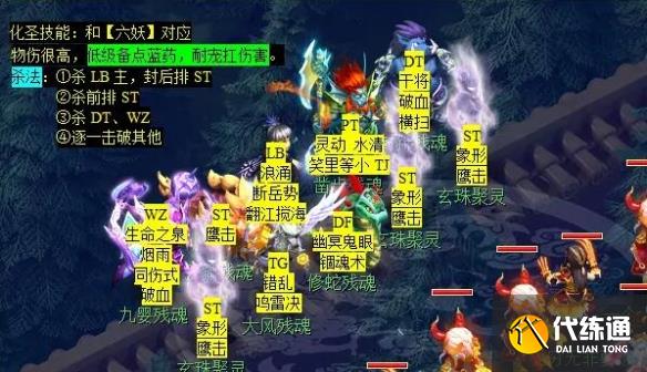 《梦幻西游》后羿陵墓下部副本攻略