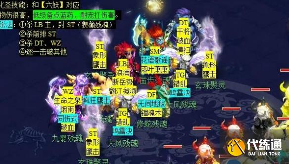 《梦幻西游》后羿陵墓下部副本攻略