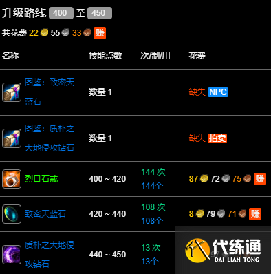 游俠網5