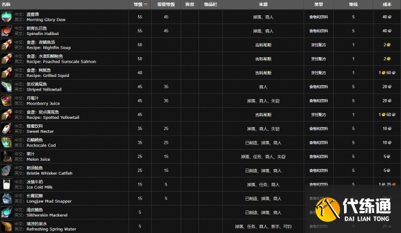 游俠網4