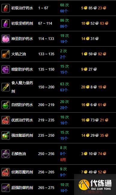 游侠网32