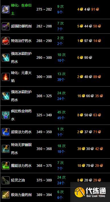 游侠网33