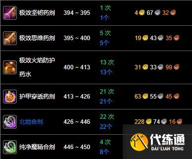 游侠网34