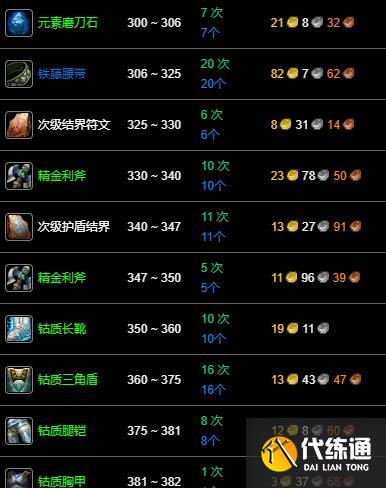 游侠网35