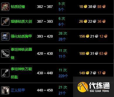 游侠网36