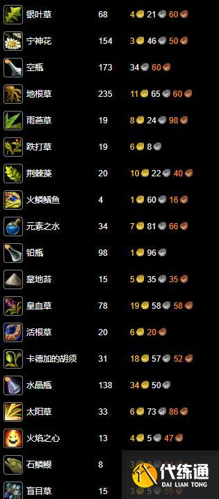 游侠网37