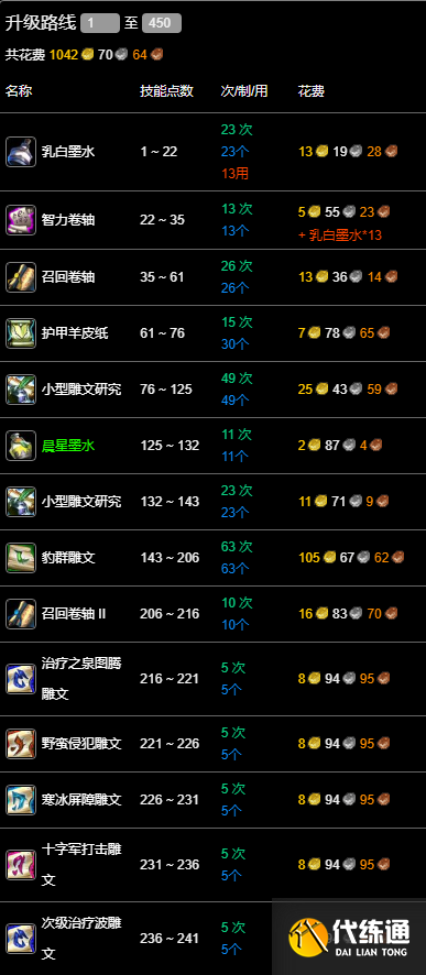 游侠网48