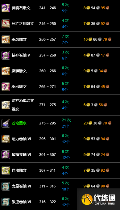 游侠网49