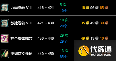 游侠网51